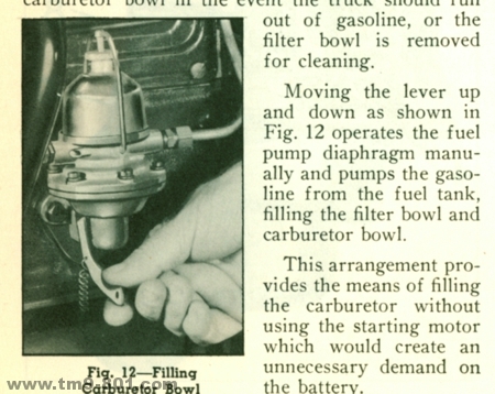Filling the Carburetor Bowl-100dpi.jpg