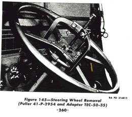 Heres what many consider the 'Correct' steering wheel.